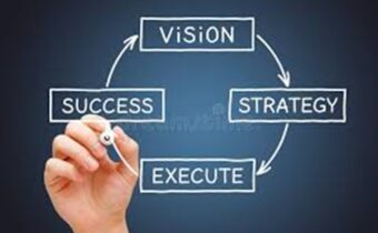 Gestión Estratégica